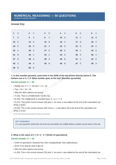 Solutions preview