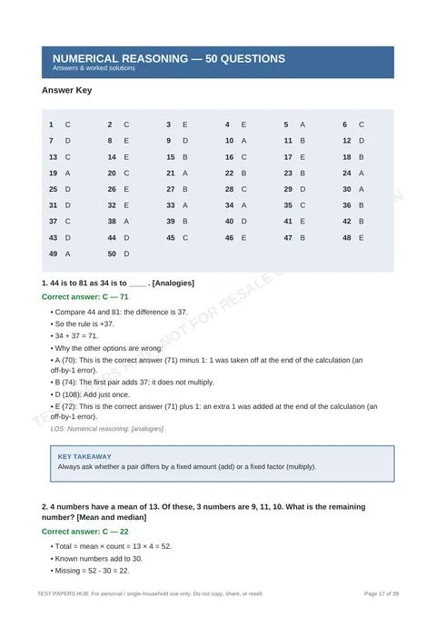 Solutions preview