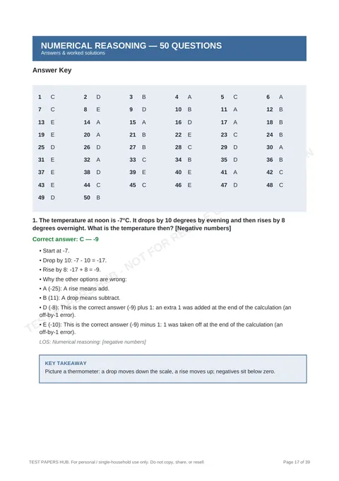 Solutions preview