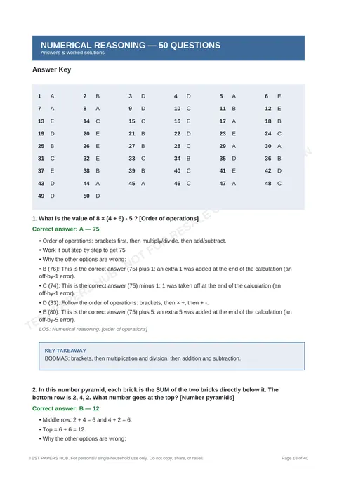 Solutions preview