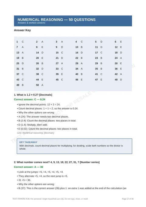 Solutions preview