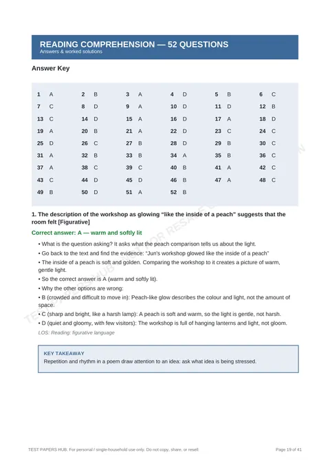 Solutions preview