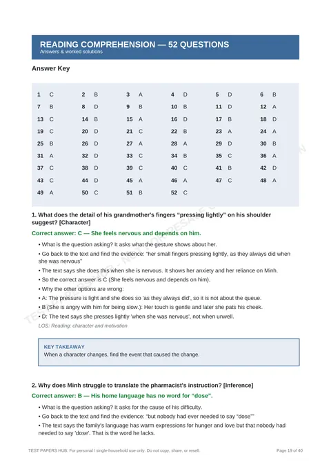 Solutions preview