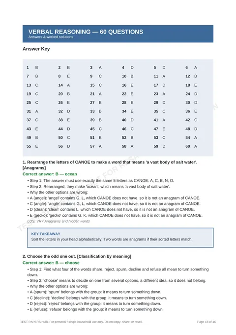 Solutions preview