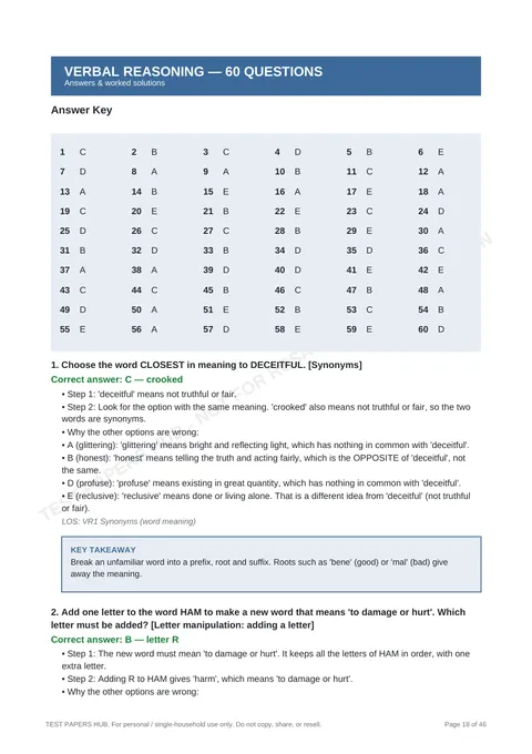 Solutions preview
