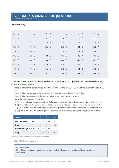 Solutions preview