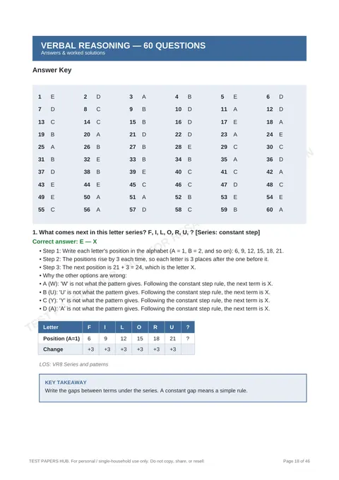 Solutions preview