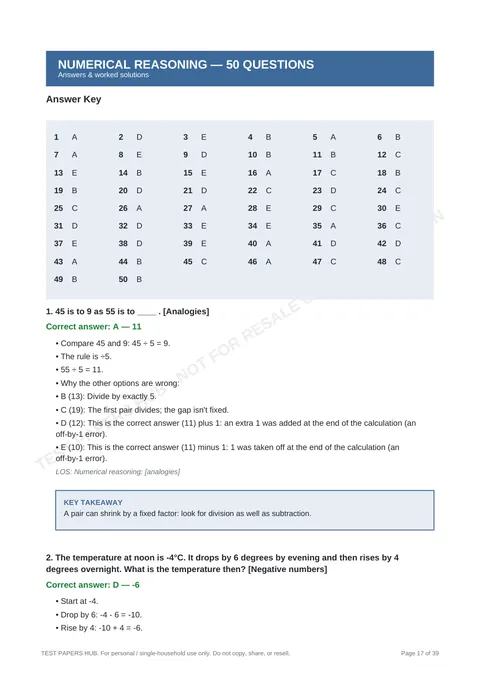 Solutions preview