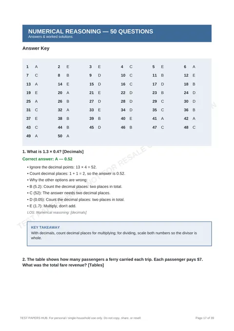 Solutions preview