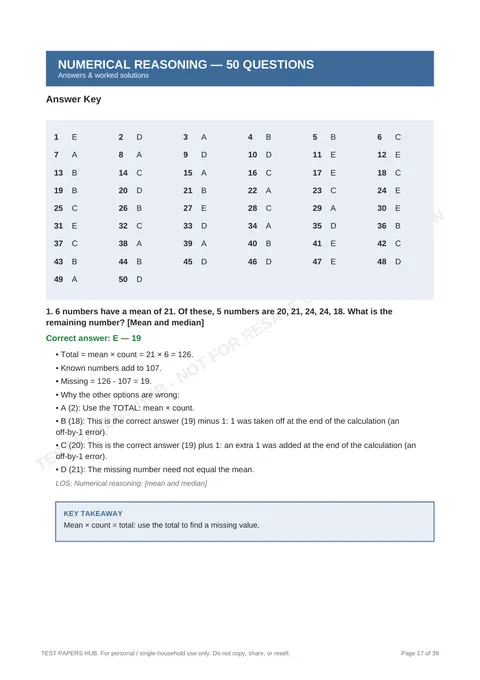 Solutions preview