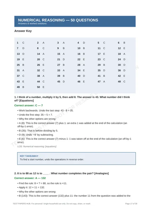 Solutions preview