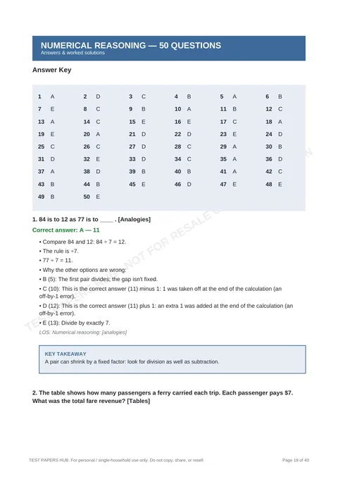 Solutions preview