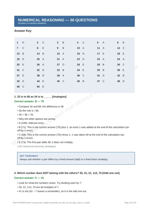 Solutions preview