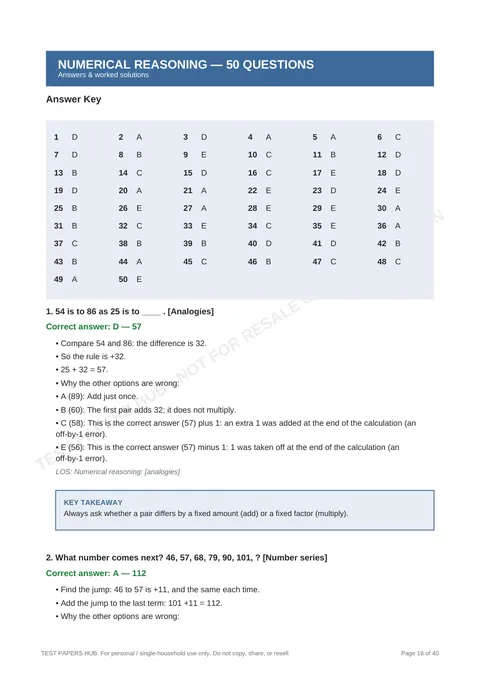 Solutions preview