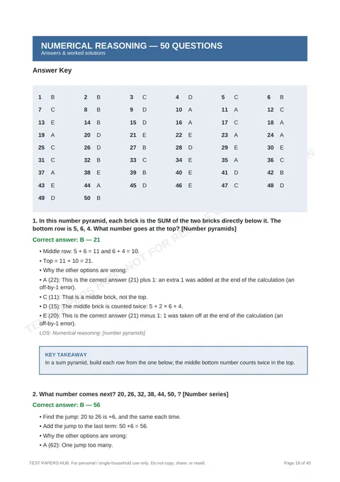 Solutions preview