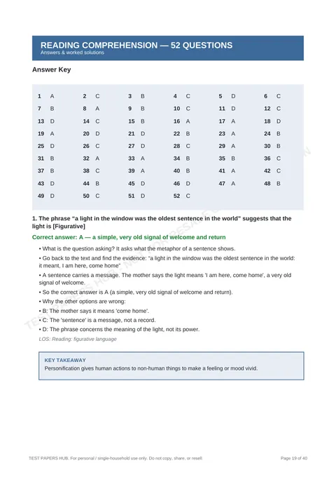 Solutions preview