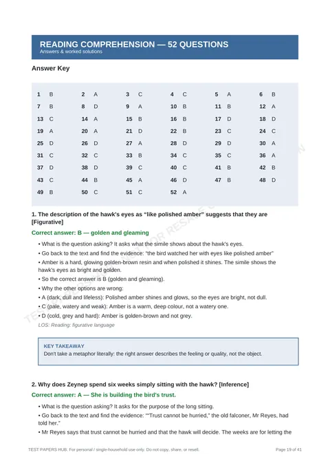 Solutions preview