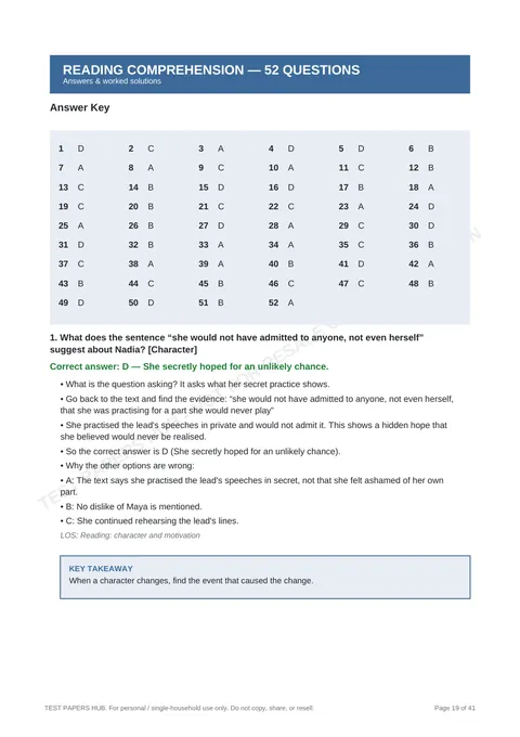 Solutions preview