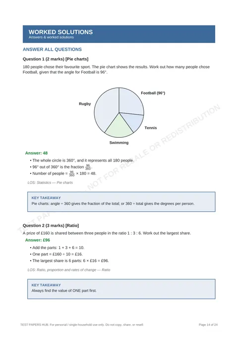 Solutions preview