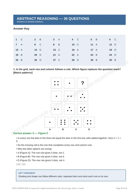 Solutions preview