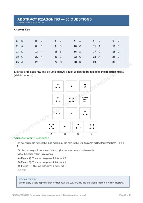 Solutions preview