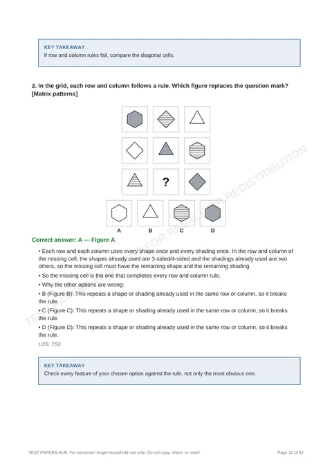 Solutions preview