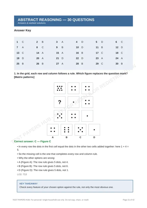 Solutions preview