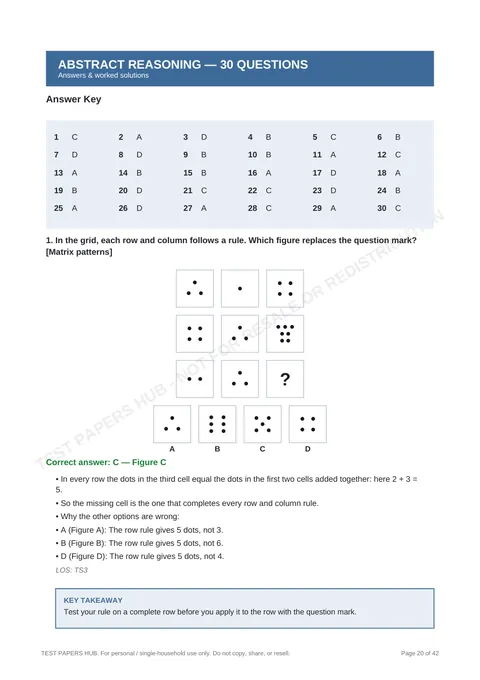 Solutions preview