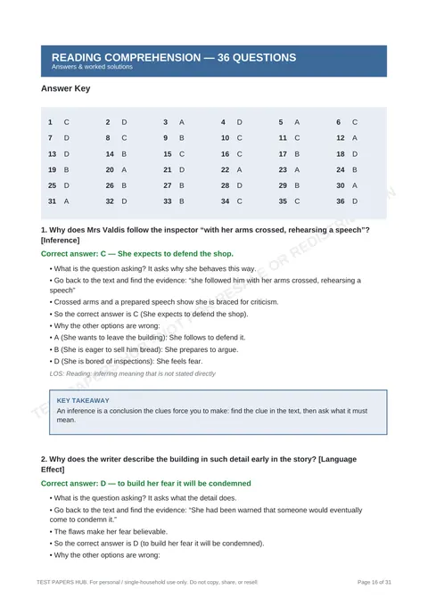 Solutions preview