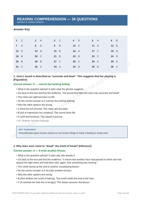 Solutions preview