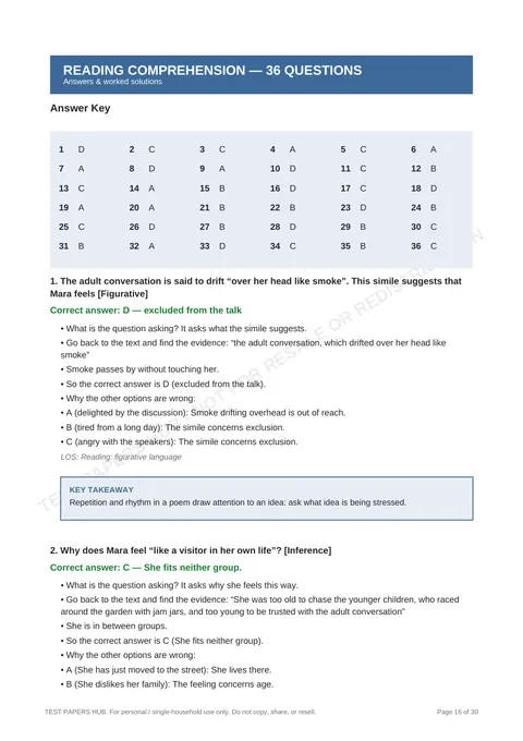 Solutions preview