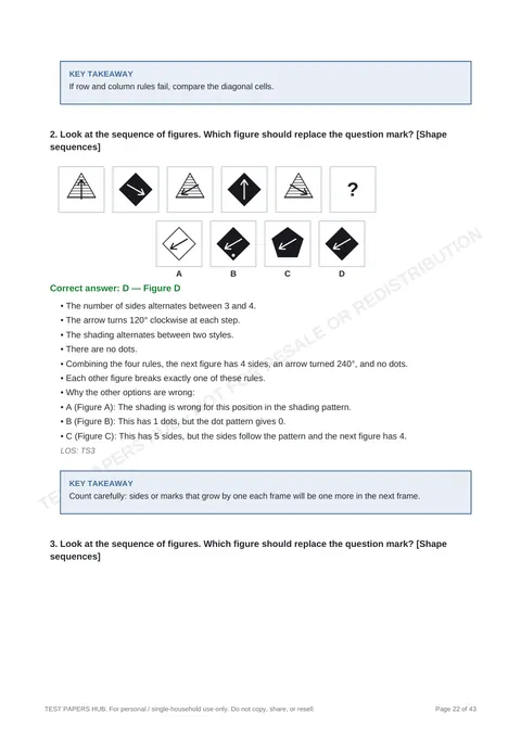 Solutions preview