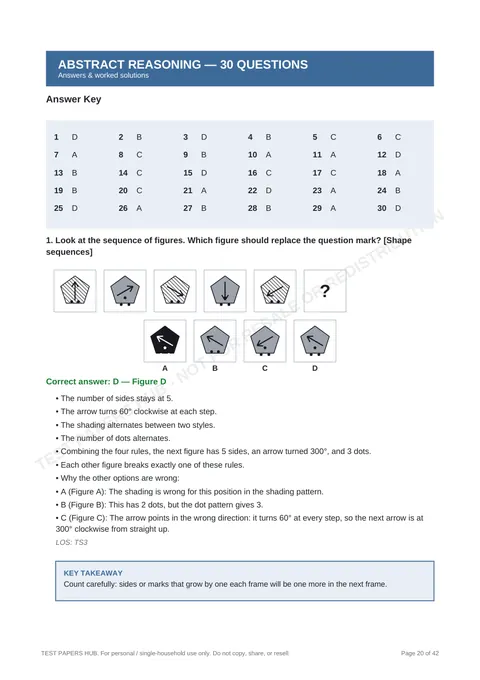 Solutions preview