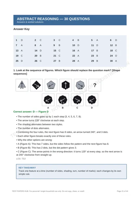 Solutions preview