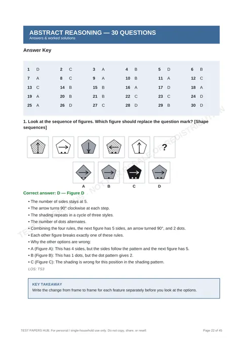 Solutions preview