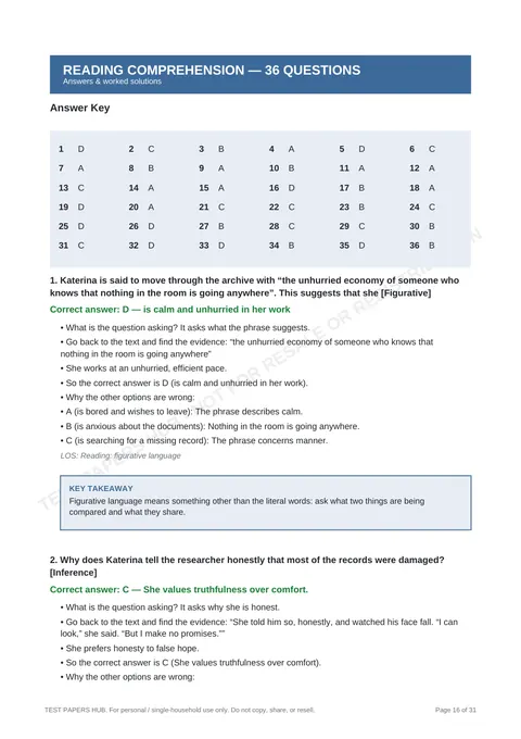 Solutions preview