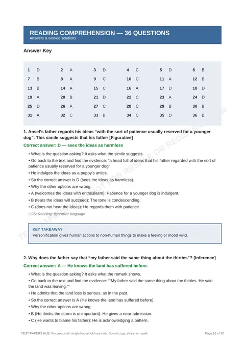 Solutions preview