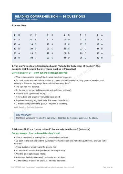 Solutions preview