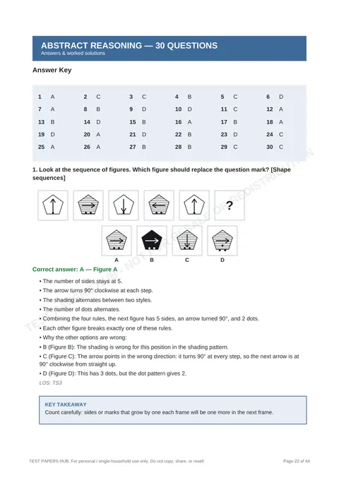 Solutions preview