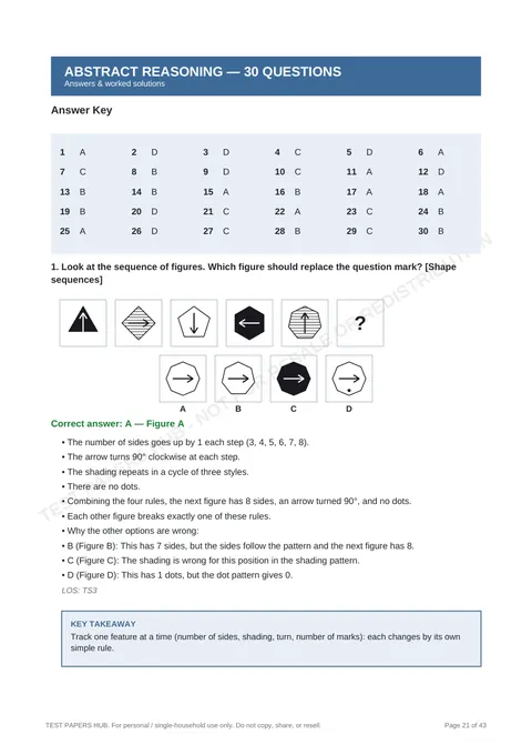 Solutions preview
