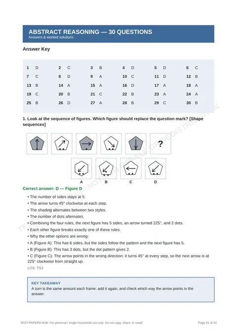 Solutions preview