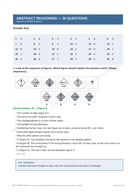 Solutions preview