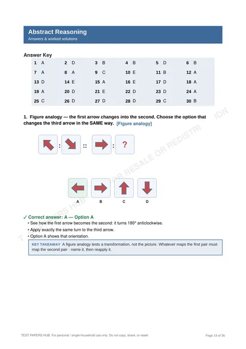 Solutions preview