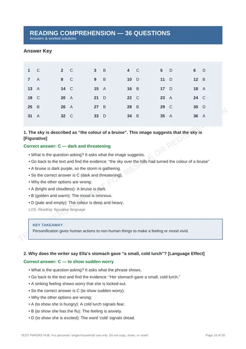 Solutions preview