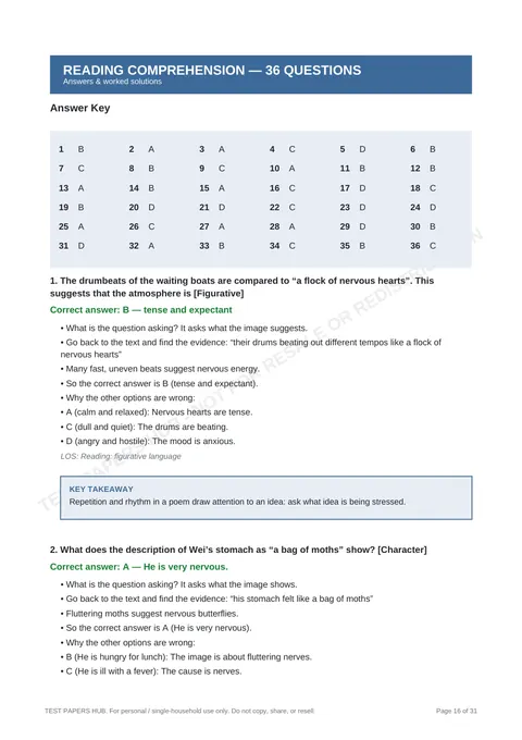 Solutions preview