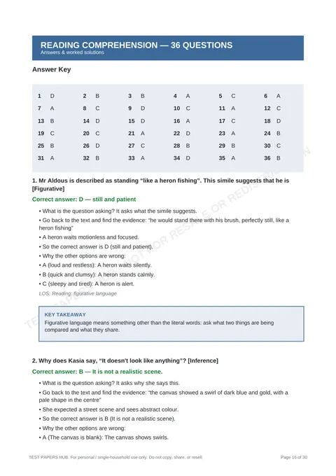 Solutions preview