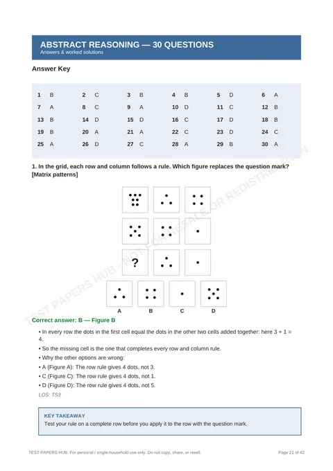 Solutions preview