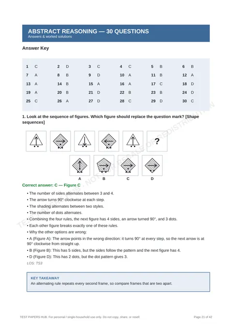 Solutions preview