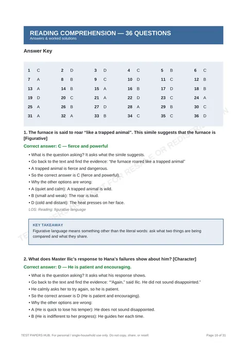 Solutions preview