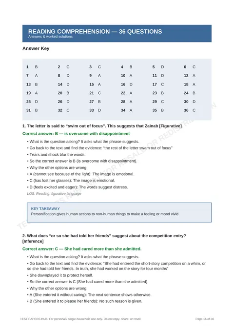 Solutions preview